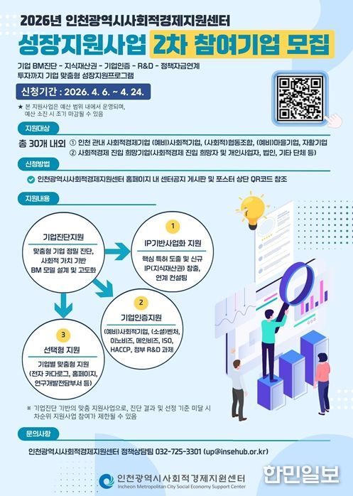 사회적경제기업 '맞춤형 성장' 지원 2차 모집
