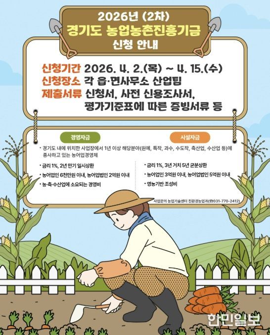 경영 및 시설자금 지원 2차 대상자 모집