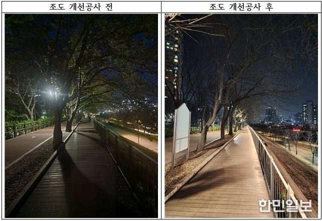 도림천 제방길 조도 개선공사 전·후 사진