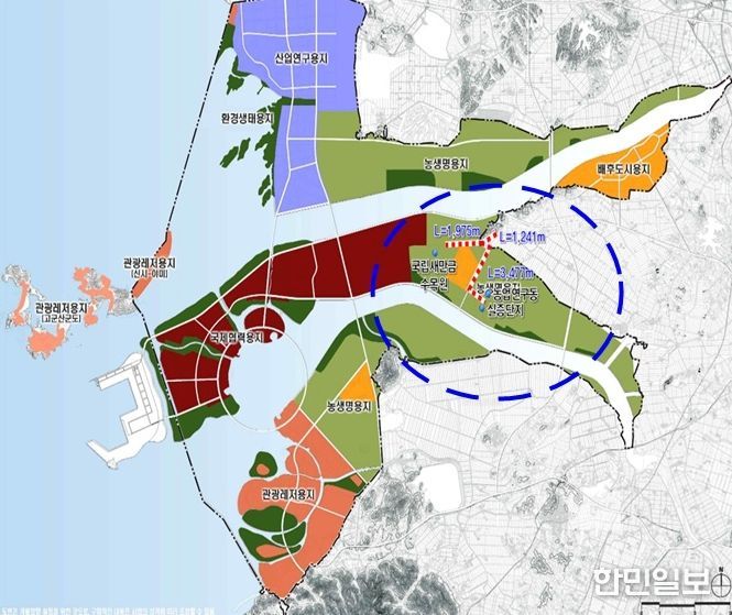 김제시, 새만금 농생명용지 용수 공급