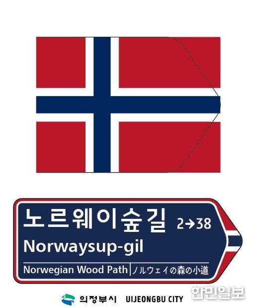 노르웨이 국기 문양이 디자인 요소로 반영한 주소정보시설 도로명판