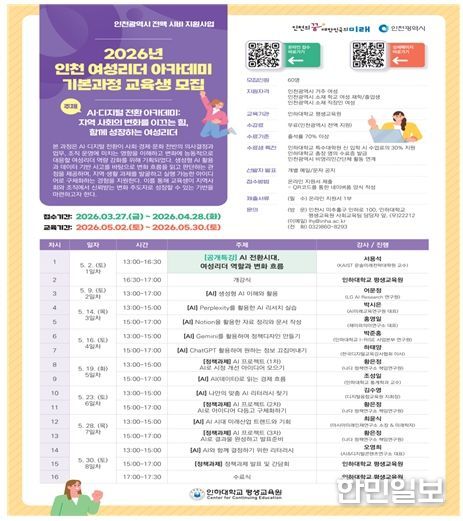 2026년 인천 여성리더 아카데미 교육과정