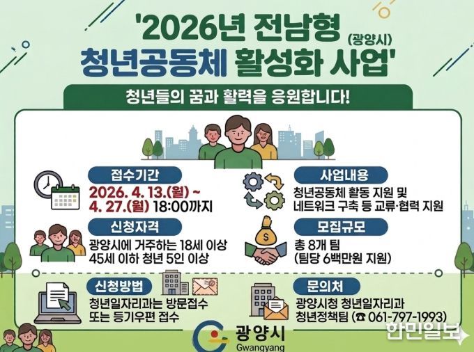 ‘전남형 청년공동체 활성화 사업’ 참여팀 모집