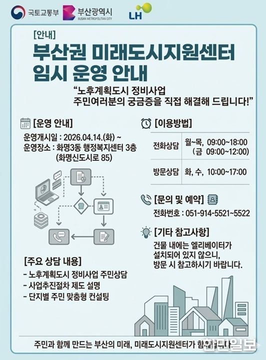부산권 미래도시지원센터 홍보물