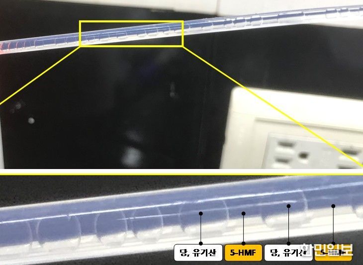 5-HMF 연속식 추출 모니터링
